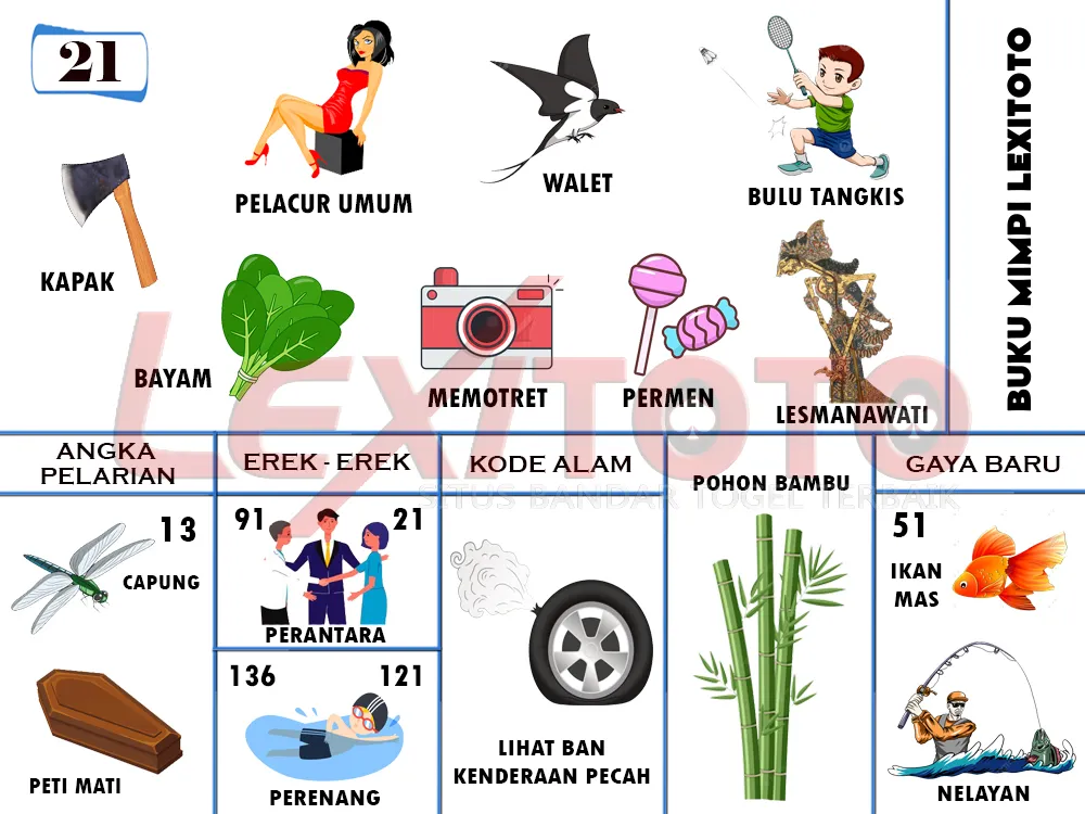 buku mimpi erek erek togel 21